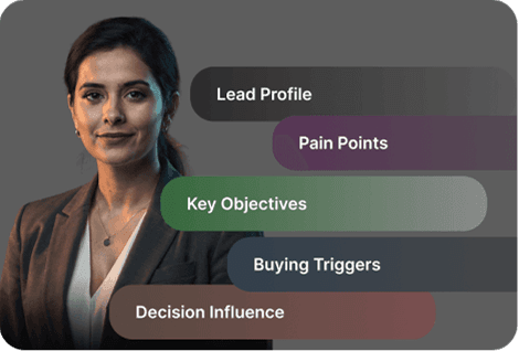 Lead Snapshot Generator