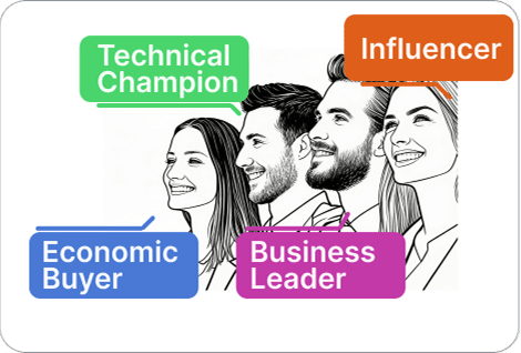 Potential Buying Committee Generator